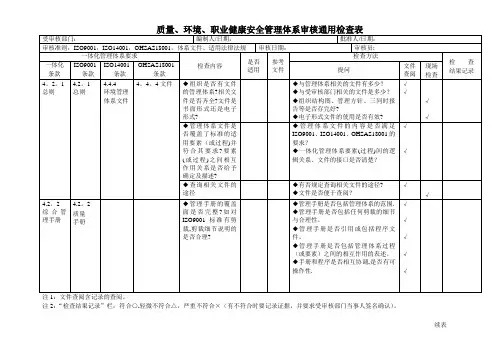 质量、环境、职业健康安全三合一管理体系审核内审检查表