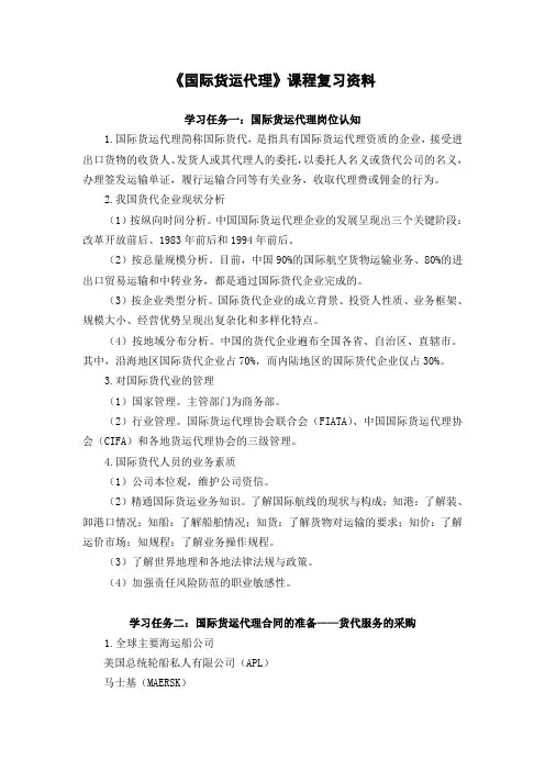 国际货运代理复习资料(姚涛)