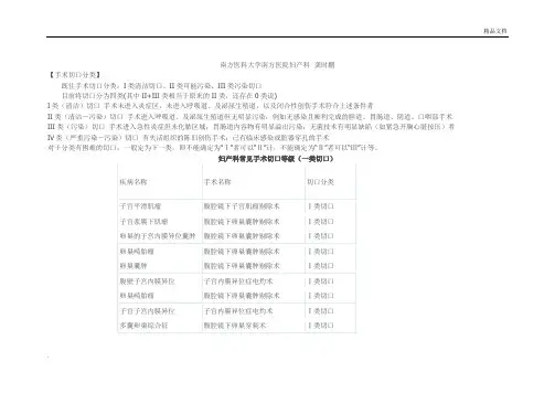 妇产科常见手术切口