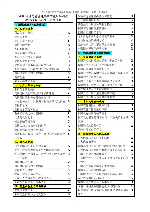 (完整word版)2018年江苏省学业水平考试政治考试说明