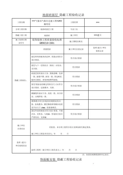 装饰装修隐蔽工程验收记录表全套规范范例