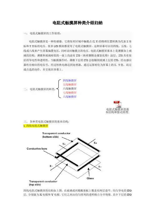 (完整版)电阻式触摸屏种类介绍归纳