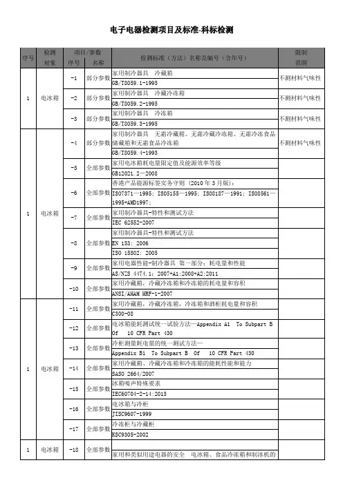 电子电器检测项目及标准