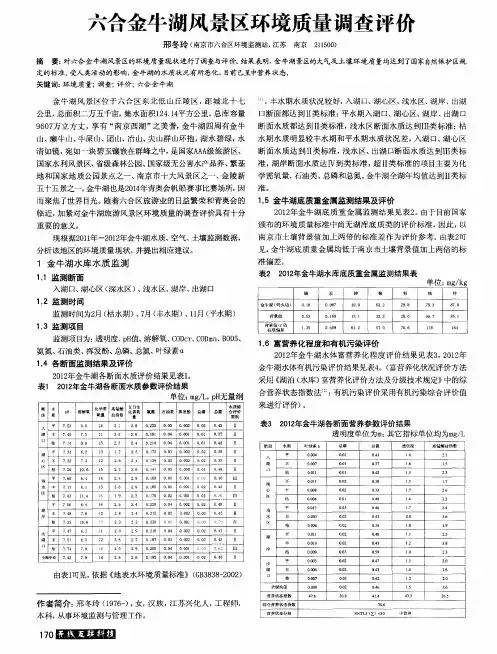 六合金牛湖风景区环境质量调查评价