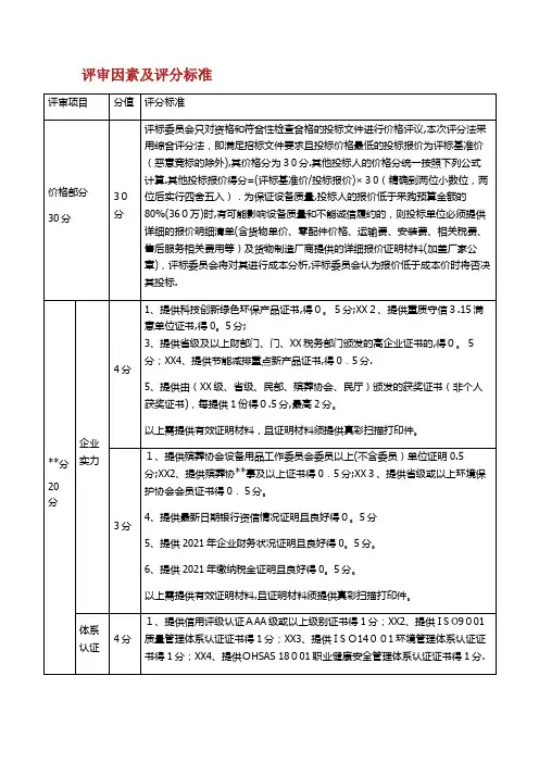 评审因素及评分标准