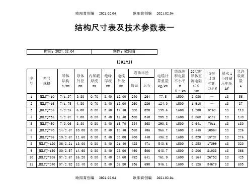 架空绝缘导线参数之欧阳育创编