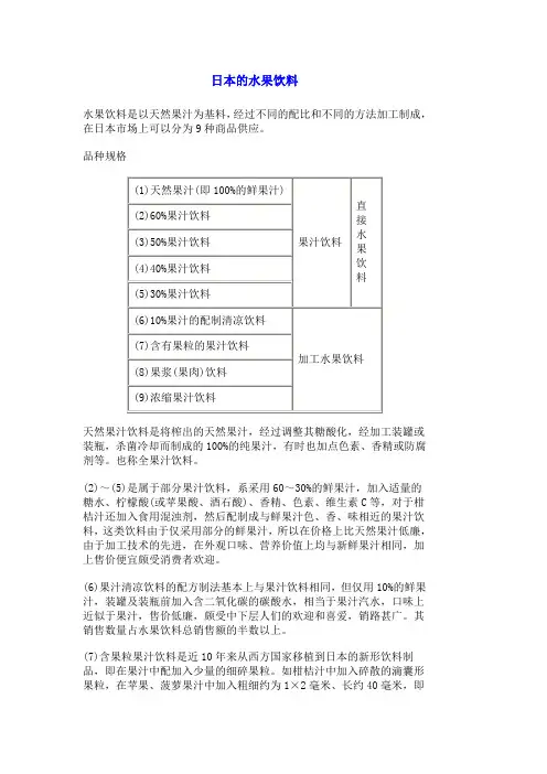 日本的水果饮料