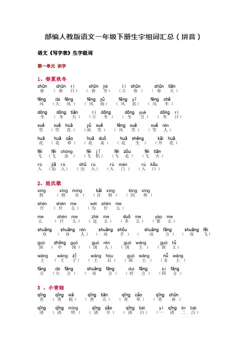 2020部编人教版语文一年级下册生字组词汇总(拼音)
