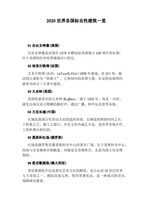 2020世界各国标志性建筑一览