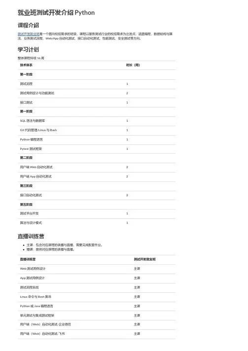 2023霍格沃兹测试开发学社软件测试就业班培训大纲