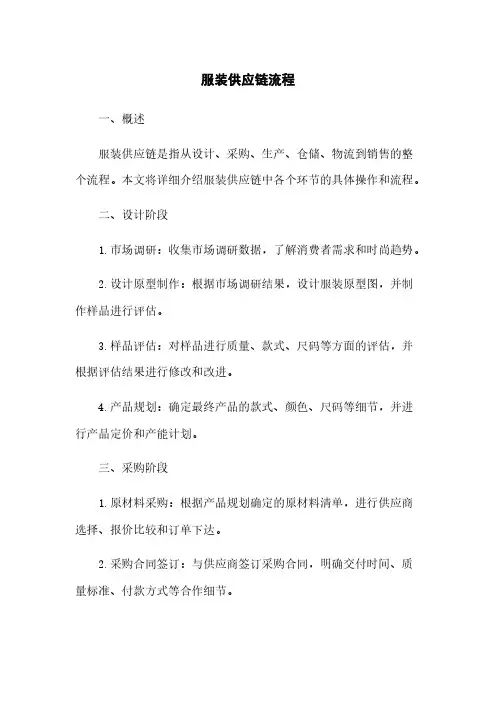 服装供应链流程