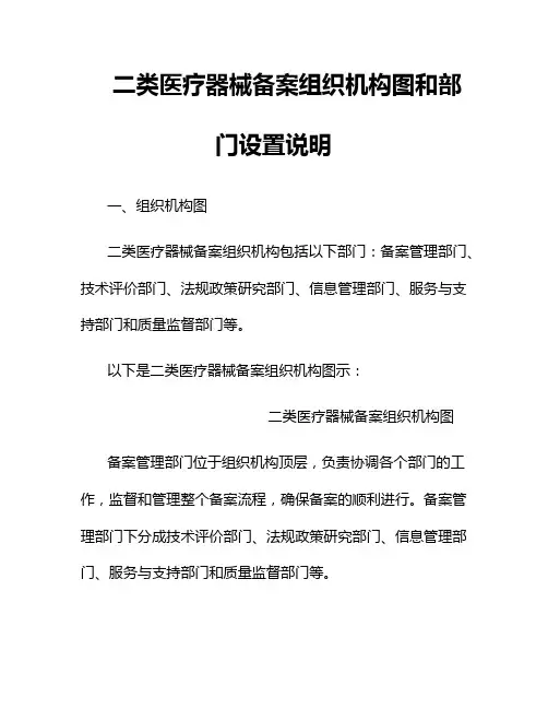 二类医疗器械备案组织机构图和部门设置说明