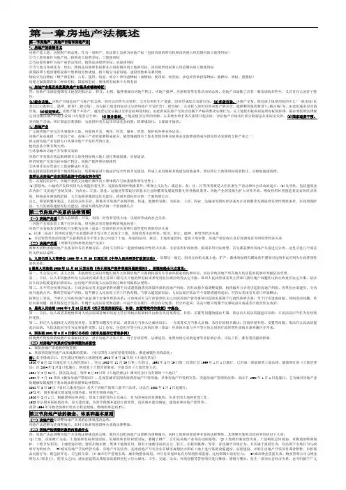 00169房地产法(大纲)