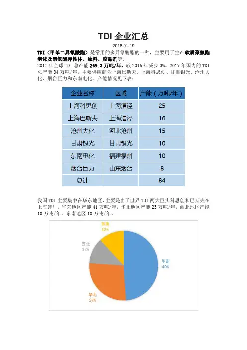 国内TDI企业汇总表2018