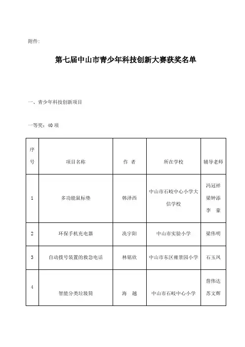 第七届中山市青少年科技创新大赛获奖名单
