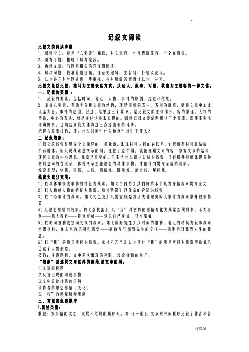 说明文,议论文,记叙文整理