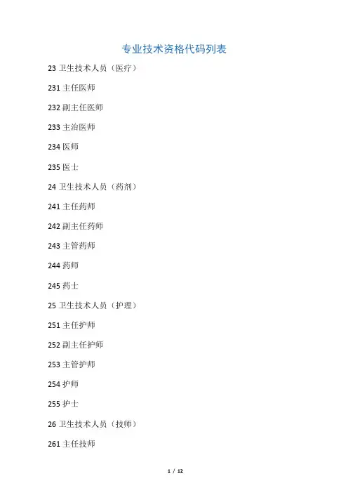 专业技术资格代码列表