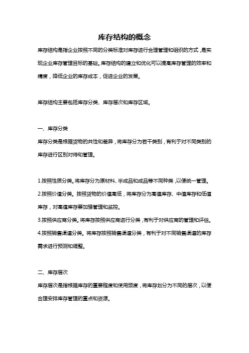 库存结构的概念