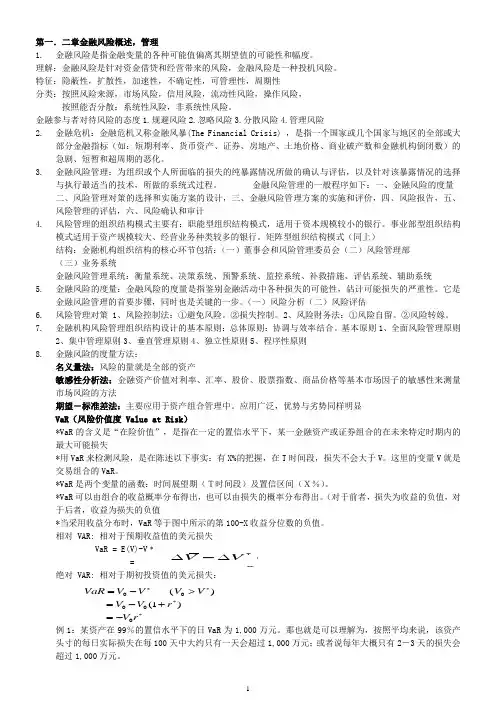 金融风险管理整理