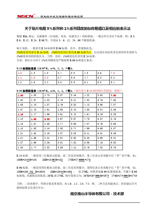 贴片电阻5%系列和1%系列精度的标称阻值以及相应的表示法