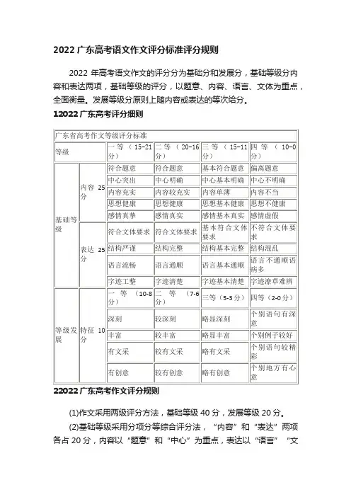 2022广东高考语文作文评分标准评分规则