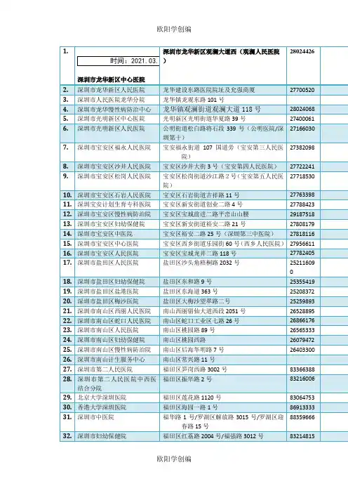 深圳公立医院名单(整理)之欧阳学创编