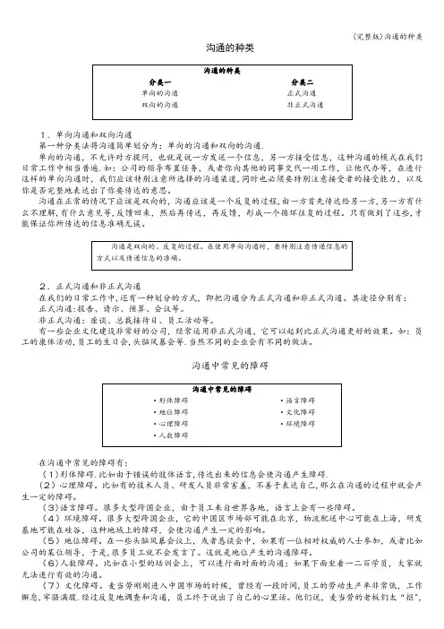 (完整版)沟通的种类