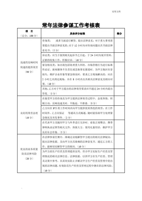常年法律顾问工作考核表