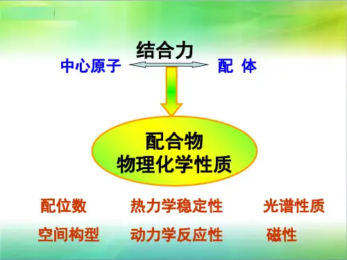 配合物的化学键理论ppt课件