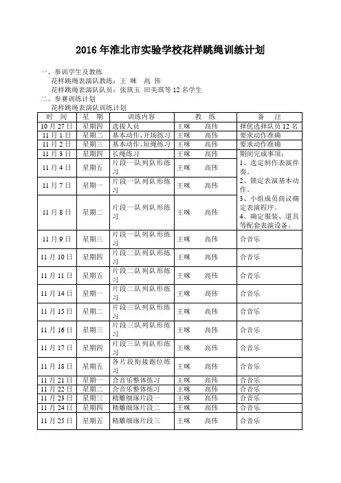 2016花样跳绳队训练计划
