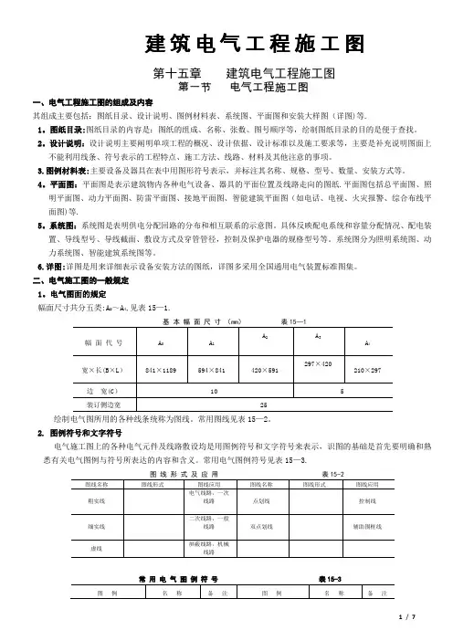 建筑电气施工图实例图解(图例、符号、含义)
