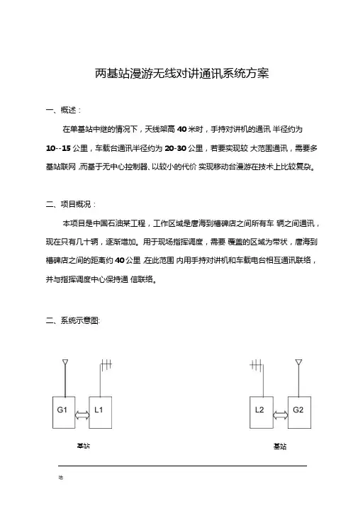 150M无线集群系统