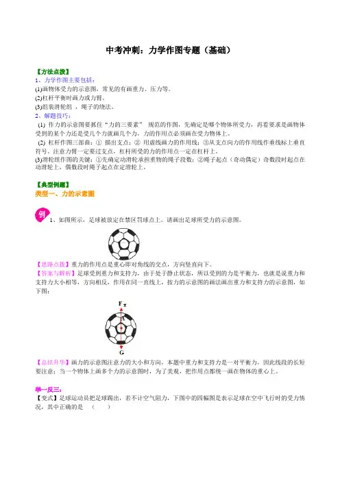 物理中考冲刺：力学作图专题(基础)讲解