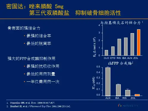 密固达安全使用指南
