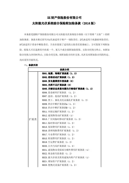 太阳能光伏系统综合保险附加险条款(2016版) 保险基础知识学习资料 条款产品开发