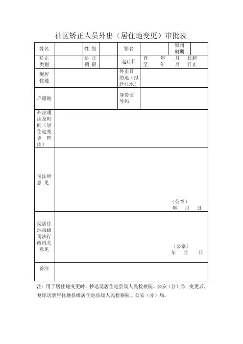 社区矫正人员警告、请假审批表