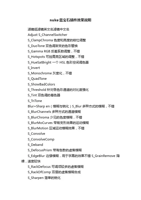 nuke蓝宝石插件效果说明