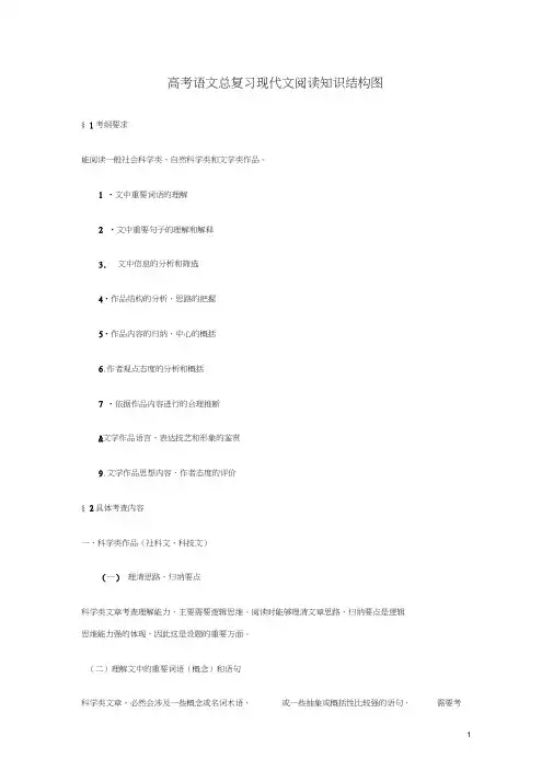 !小黄高考语文总复习现代文阅读知识结构图解例说