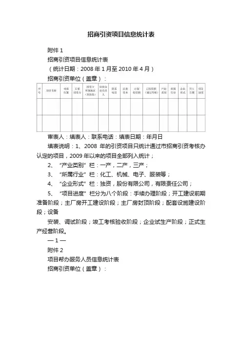 招商引资项目信息统计表