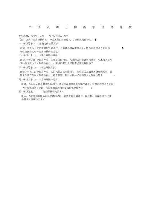 举例说明五种需求价格弹性