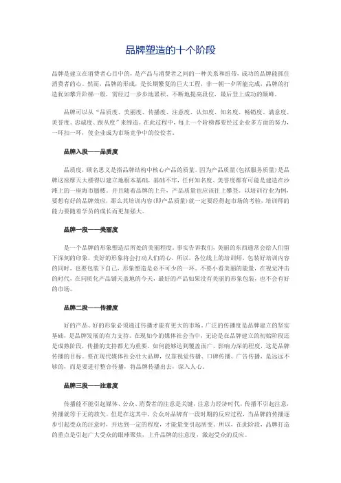 品牌塑造的十个阶段