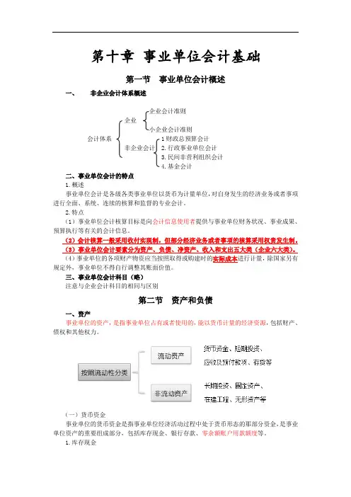 第十章事业单位会计基础讲解