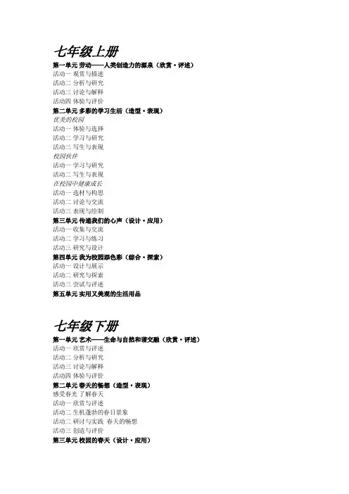人教版初中美术教材目录