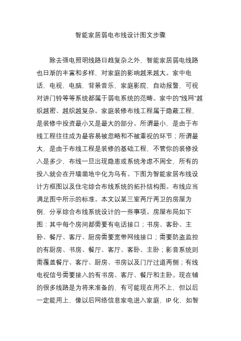 智能家居弱电布线设计图文步骤