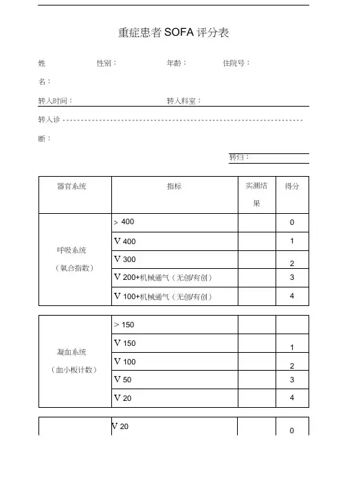 重症患者SOFA评分表