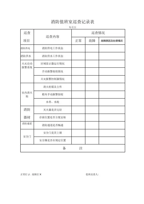 消防值班室巡查记录表