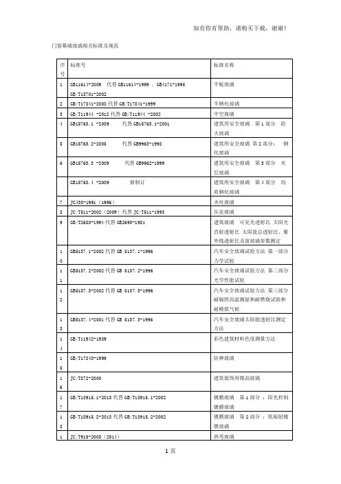 门窗幕墙玻璃相关标准及规范