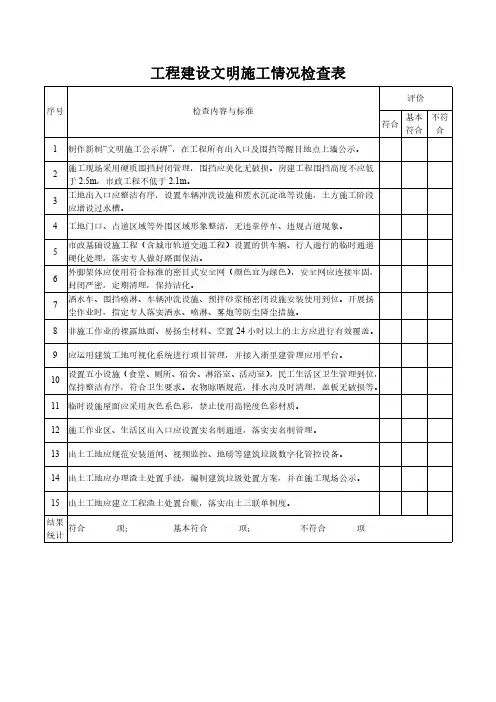 工程建设文明施工情况检查表
