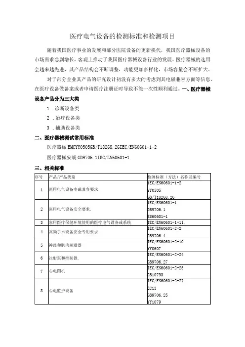 医疗电气设备的检测标准和检测项目