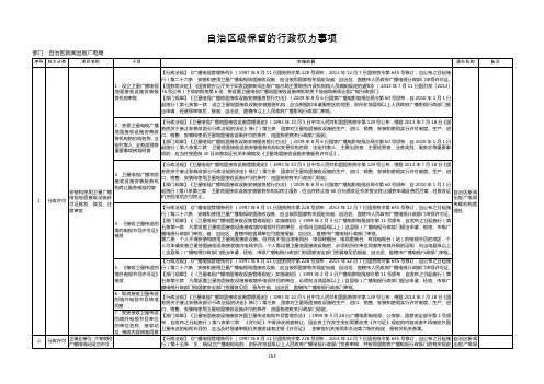 自治区级保留的行政权力事项